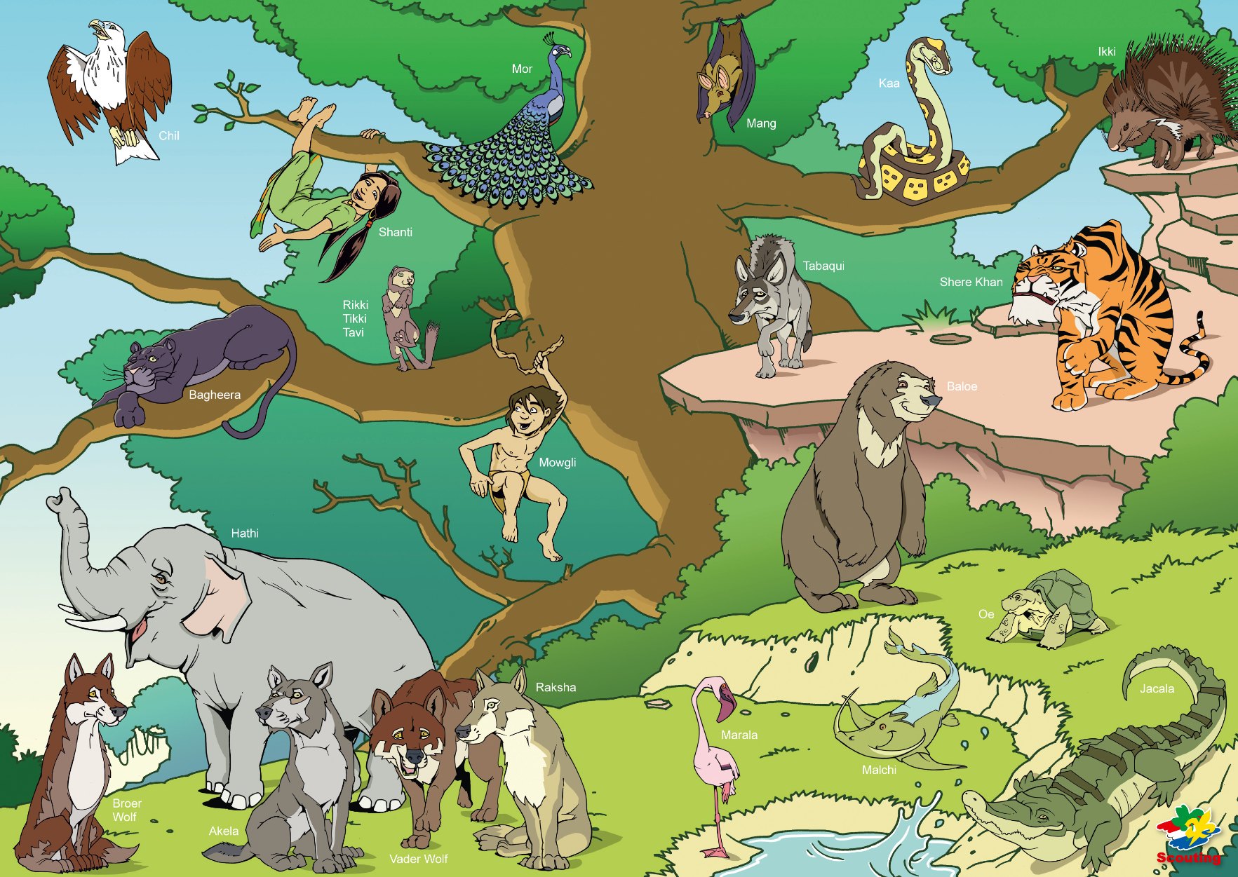 Scouting Jungle Book